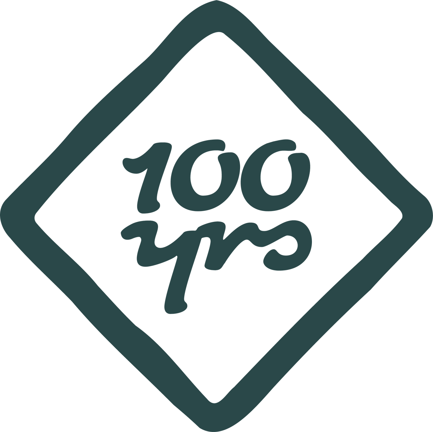 The 100yrs logo.